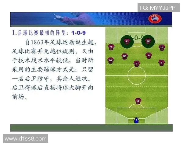 赛后分析:西安足球队与广州足球队的战术配合与表现评估 赛后分析:西安足球队与广州足球队的战术配合与表现评估