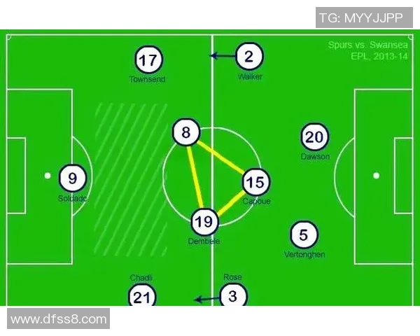 杭州足球队进攻战术解析与球员配合深度剖析